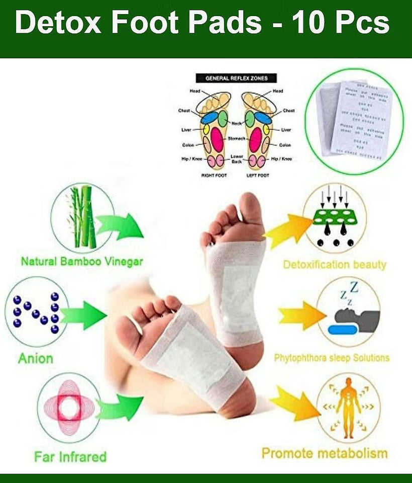 Imported Kinoki Herbal Foot Care Pads ( BUY 1 GET 1 FREE🤩) PACK OF 20